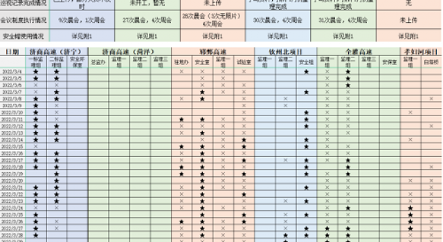 磨利劍、助前行 